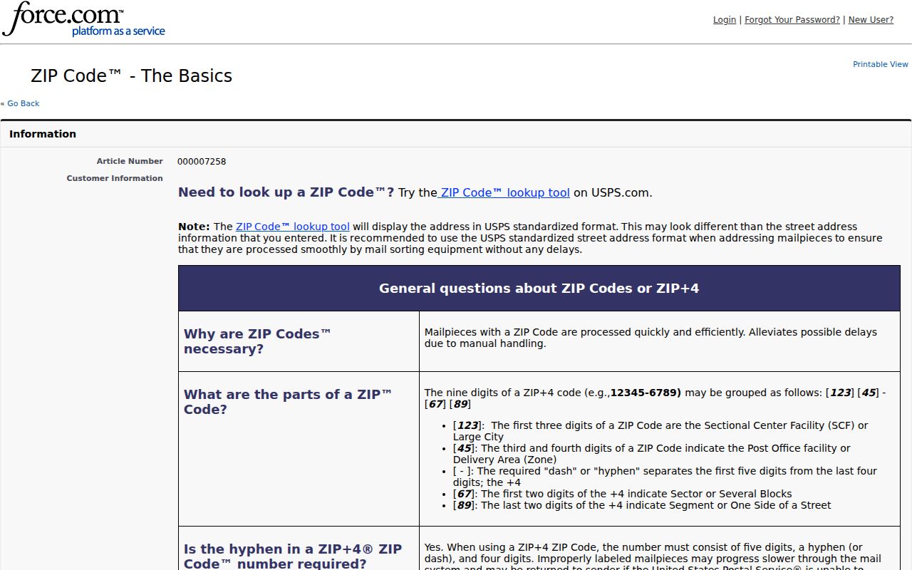 Littleton ZIP code directory USPS ZIP Code basics